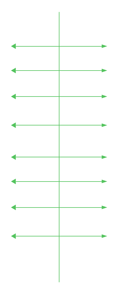 Разветвление